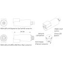 Yacht Devices SeaTalkNG Ethernet Gateway YDEN-03R
