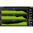 Yacht Devices SeaTalkNG Barometer YDBC-06R