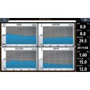 Yacht Devices NMEA2000 Luftfeuchtigkeit und Temperatur Sensor YDHS-02N