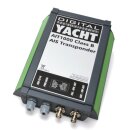 Umprogrammierung des Digital Yacht AIT1000AIS Transponders