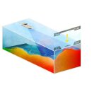 B&G ForwardScan Vorausschauendes Echolot nur Geber...