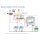 Cristec Trenndiode RCE+ 160A (2 x 80A) 2 Eingänge 3 Ausgänge fast ohne Spannungsabfall RCE160-2EM6-3SM6-PL