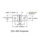 BlueSea A3T / Class T Sicherung 400A M10 5121