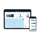 Smartboatia KI-Logbuch mit WiFi, LTE, GPS und Sensoren