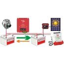 Sterling bidirektionales B2B-Ladegerät 12V/12V zu 170A BB12170