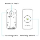 Vanemar Türsensor / Fenstersensor / Eingangssensor 168602