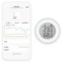 Vanemar Temperatursensor / Feuchtigkeitssensor 168608