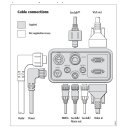 Refit - Raymarine E Classic Serie E80 und E120 ersetzen