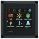 Philippi Stromkreisverteiler STV 254-2p mit PSM3 Systemdisplay