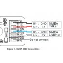 Actisense NMEA 0183 zu NMEA 2000 Gateway NGW-1 AIS-Daten...