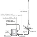 Procom AAC 1, 10kHz - 110MHz Antenne mit JB230