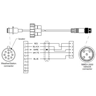 Airmar 6m NMEA2000 Kabel für 120WX / 220WX / 200WX / 300WX 33-1029-02