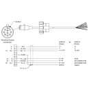 Airmar 15m NMEA0183 Kabel für 120WX / 220WX / 200WX...