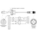 Airmar 10m NMEA2000 Kabel für 120WX / 220WX / 200WX...