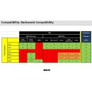 Simrad WR10 Autopilot nur Basistation 000-12359-001