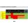 Simrad WR10 Autopilot nur Basistation 000-12359-001