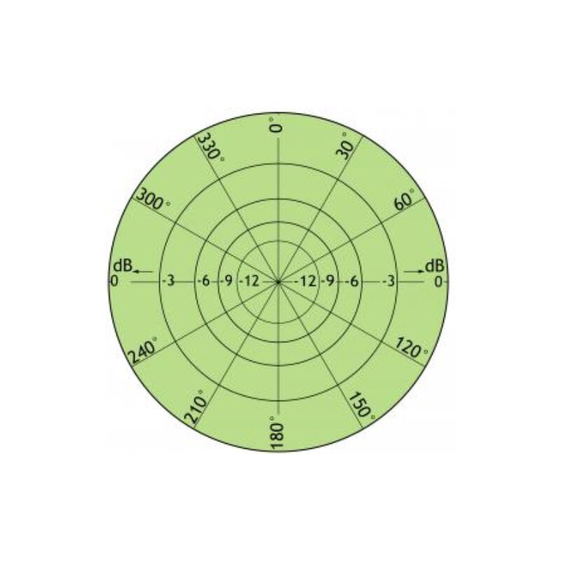 HYS Antena arina VHF de 156-163 Hz con soporte, cable RG58 de 5 HYS Antena arina VHF de 156-163 Hz con soporte, cable RG58 de 5