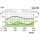 Procom Tetra Antenne CXL 70-3/s 380-410 MHz 130cm 110000141