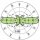 Procom Tetra Antenne CXL 70-3/s 380-410 MHz 130cm 110000141