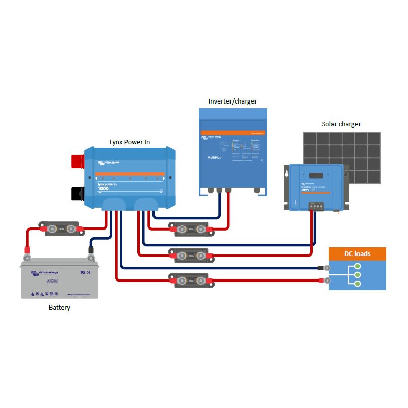 Victron Lynx Power In DC Sammelschiene 1000A LYN020102000, 152,00