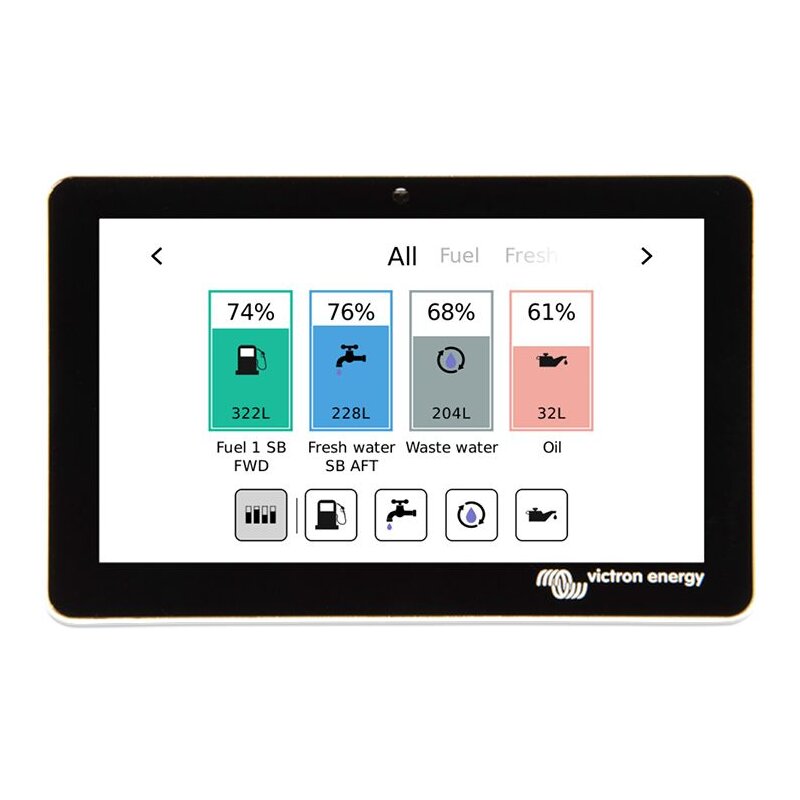 Victron GX Tank 140 Überwachungspaneel BPP920140100, 106,00